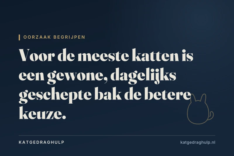 Tekstkaart van KatGedragHulp: Automatische kattenbak: goed of slecht voor je kat?